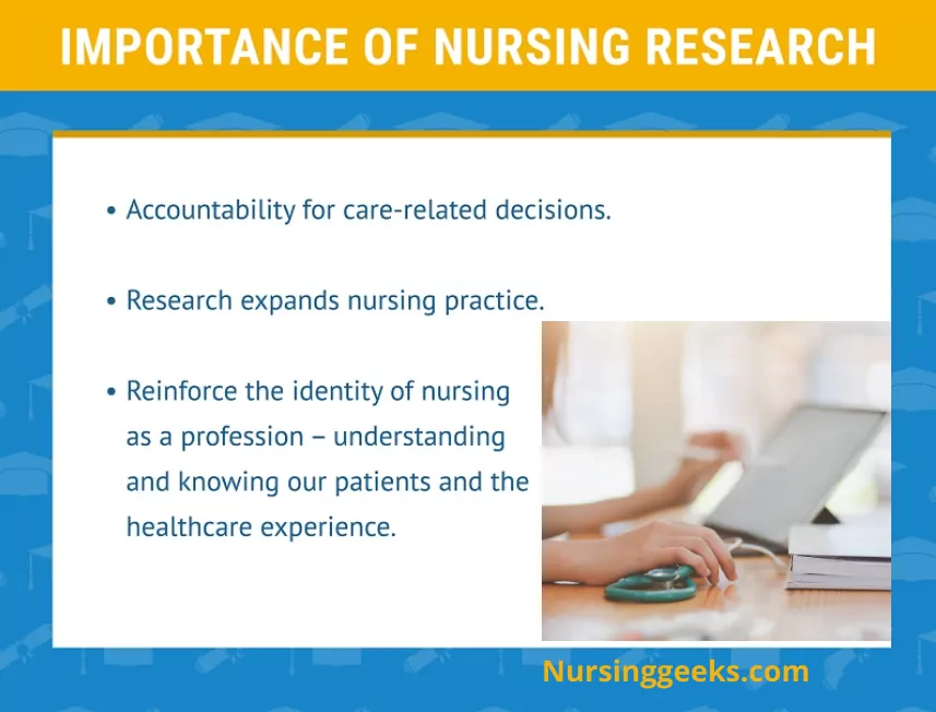 Choosing a Nursing Term Paper Topic
